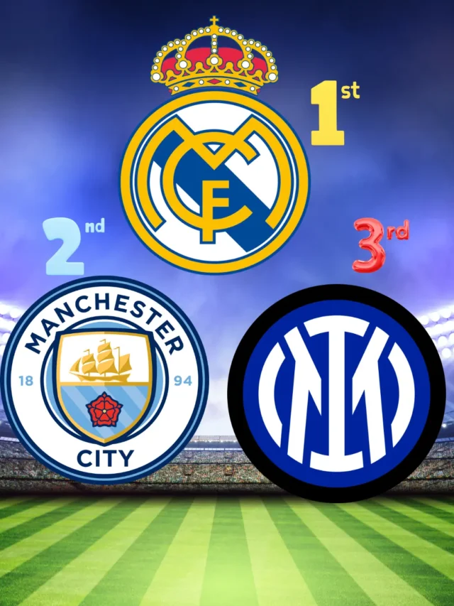 Top 10 Best Football Teams in the World by rating (2)