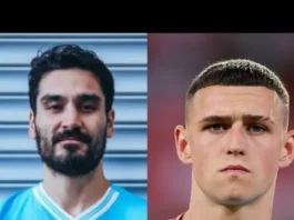 Top 10 Goal Scorers for Manchester City in FIFA Club World Cup 2025