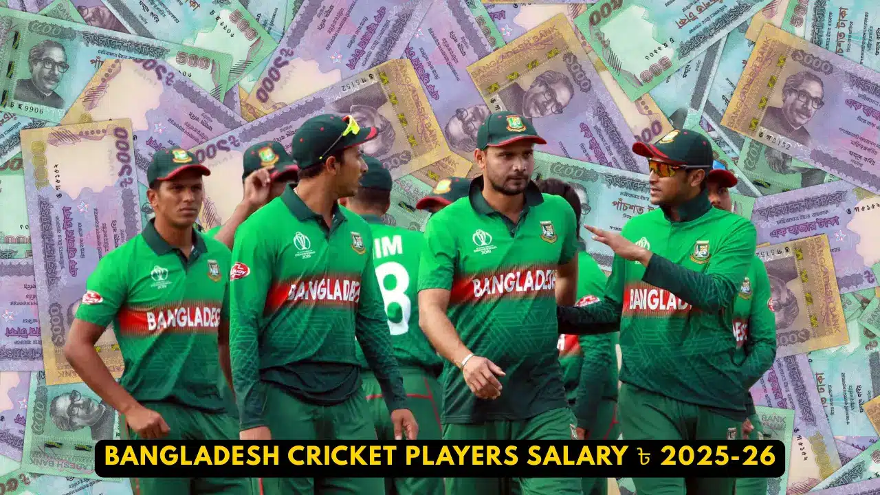 Bangladesh Cricket Players Salary 2025-26 Revealed – Who’s Earning the Most?