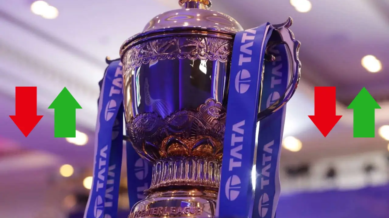 IPL 2026 Trade Window Explained Rules, Dates & How It Works