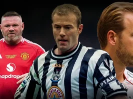Top 10 Scorers in the Premier League History