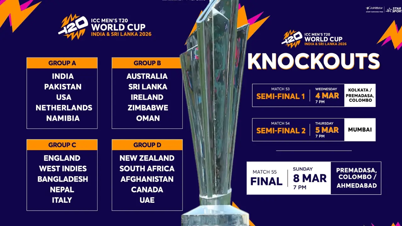 ICC Men's T20 World Cup 2026 Schedule Revealed: Venues, Timings, and all you need to know