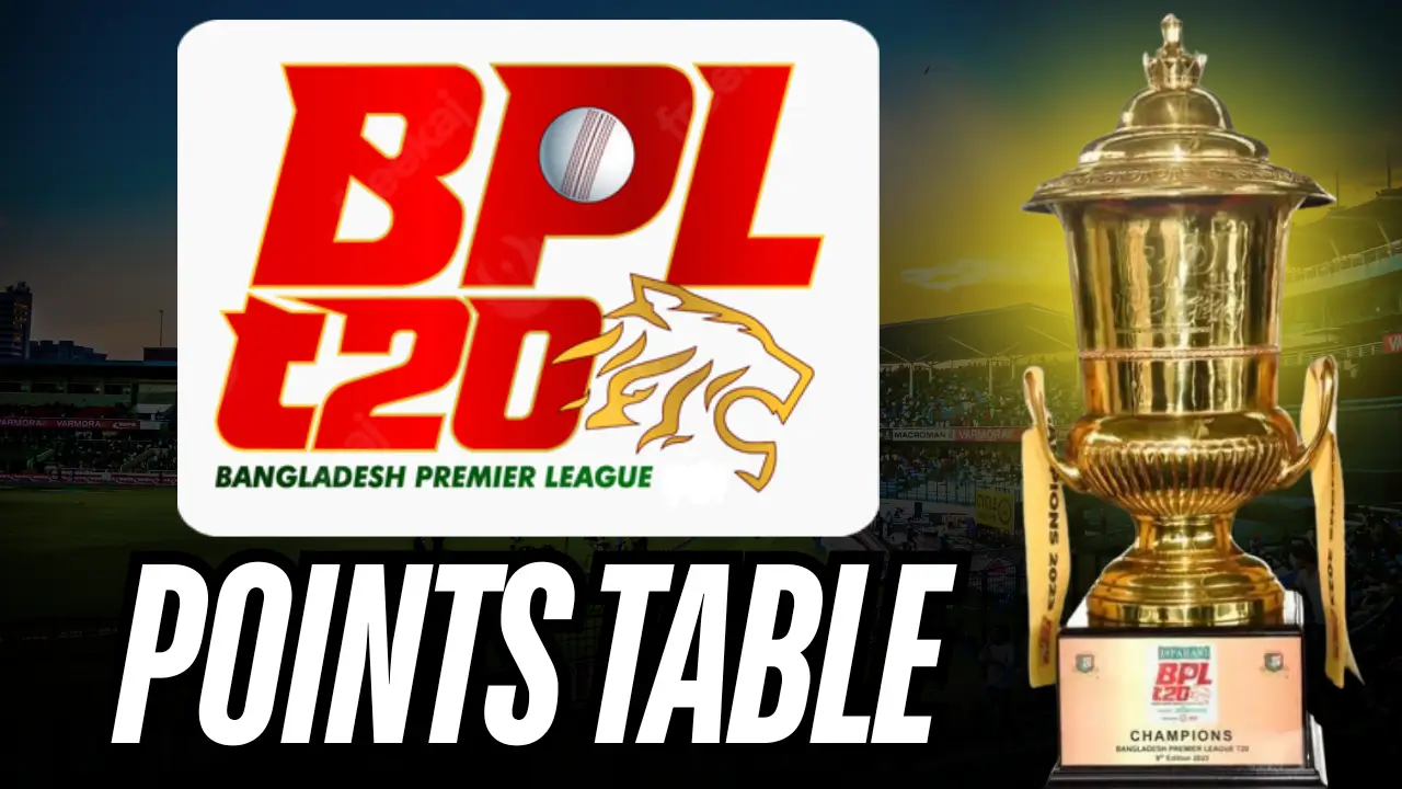 BPL 2025-26 Points Table: Latest Standings & Points Distribution Rules Explained