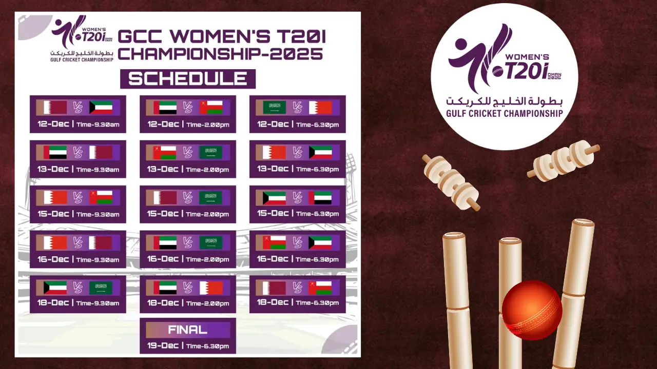 GCC Women’s T20I Championship 2025 Set to Begin: Full Fixtures, Team Line-ups, Venue, Format all you need to know
