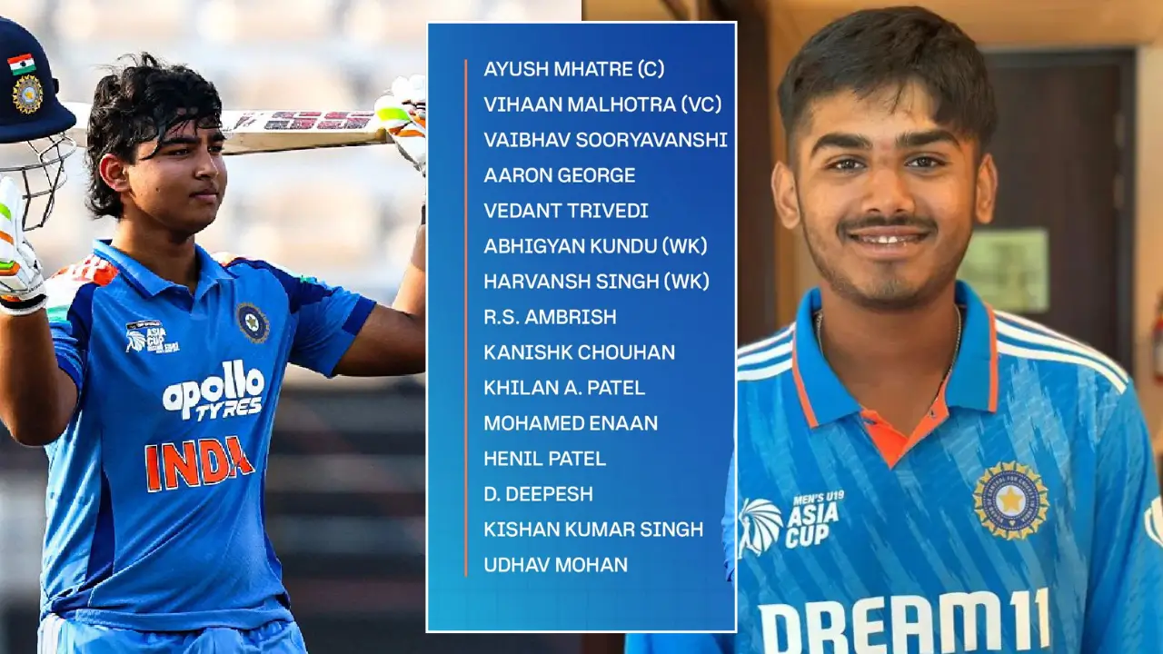 India announces squad for U-19 World Cup 2026: Who's in and who's out?