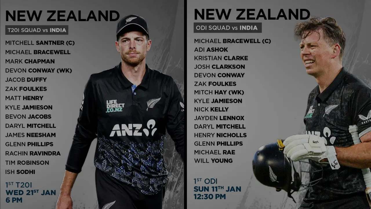 New Zealand announces ODI and T20I Squad for India Series