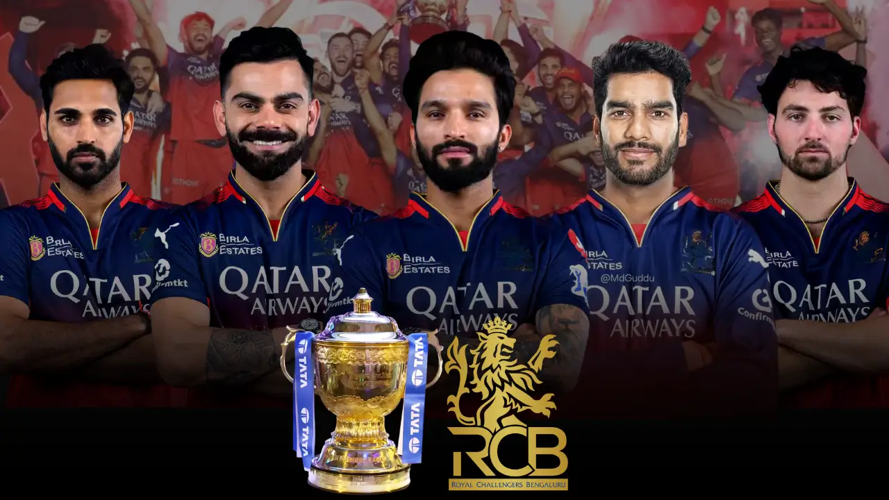 Rcb squad 2026: Full list of players, New buys, and IPL 2026 strategy