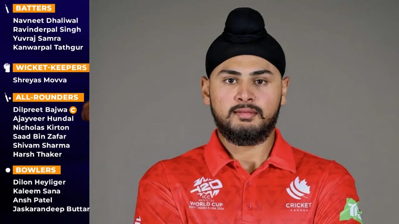 Canada announces squad for ICC Men's T20 World Cup 2026: PBKS former player included | Dilpreet Bajwa to lead the team